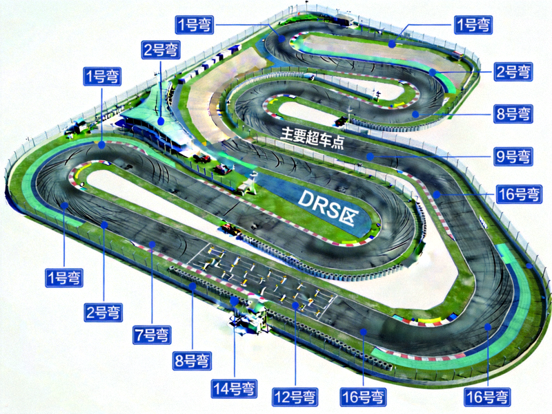 上海国际赛车场高清赛道图，标注了16个弯角名称、DRS区和主要超车点