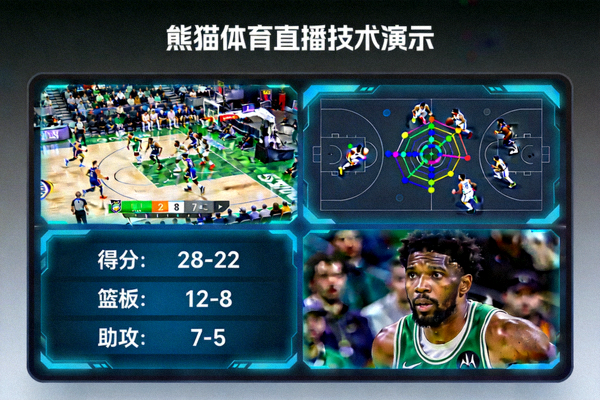 熊猫体育直播技术演示画面，屏幕上同时显示比赛主画面、战术板分析、实时数据统计和球员特写